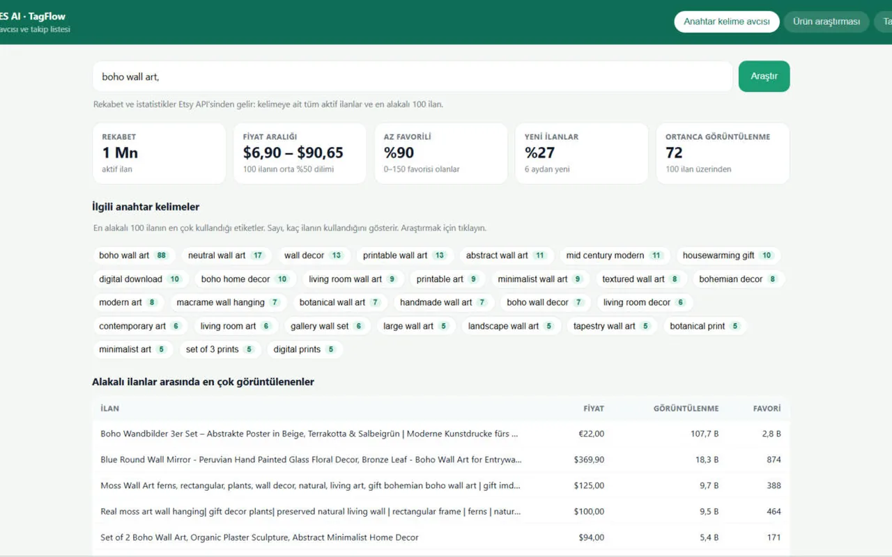 TagFlow keyword hunter with competition, price range and related keywords