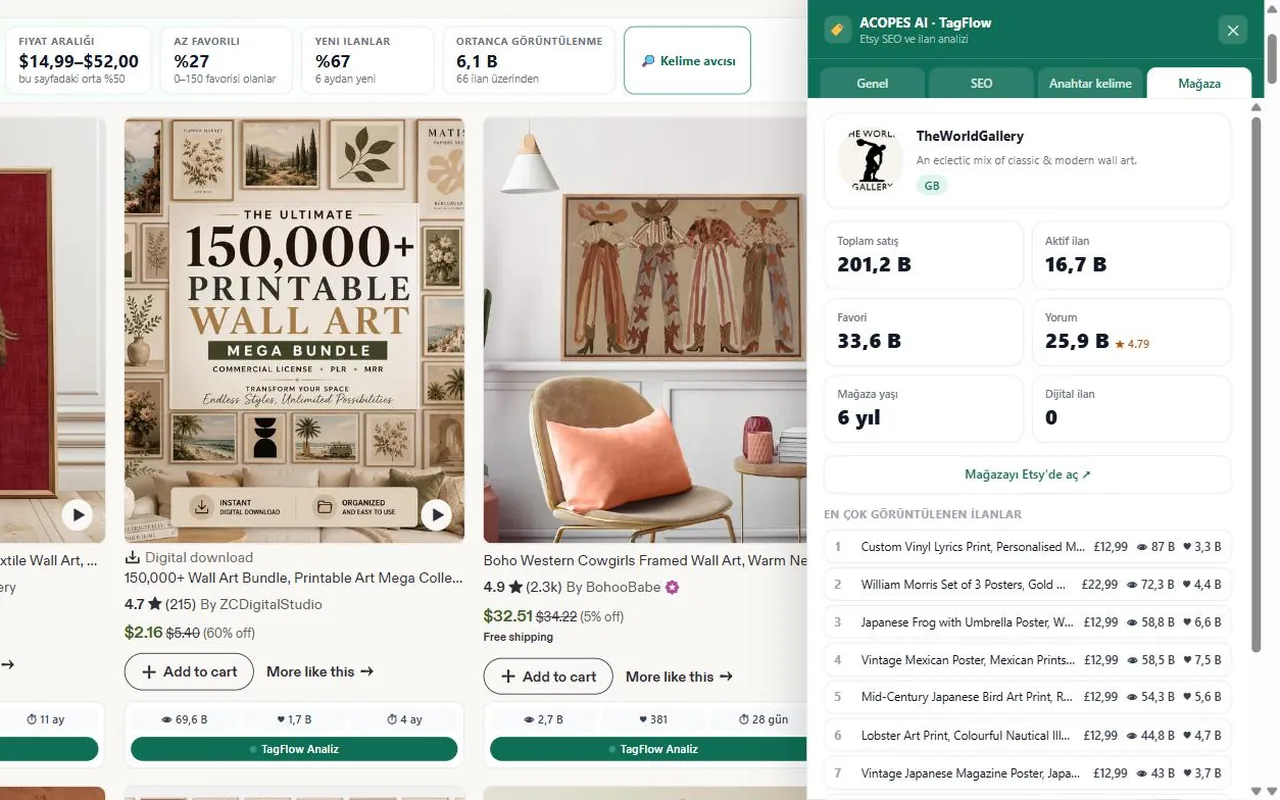 TagFlow shop tab with total sales, reviews and most viewed listings
